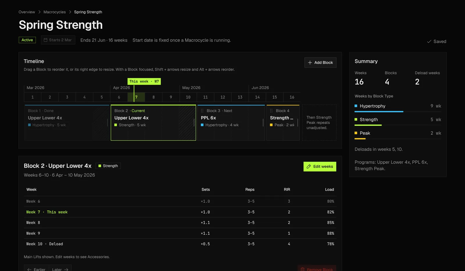 HEWN Desktop Web Planner showing dated Hypertrophy, Strength, and Peak blocks